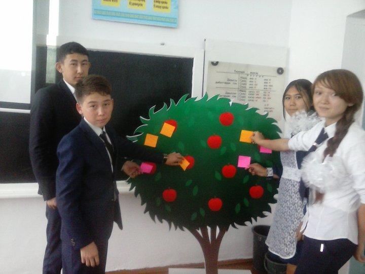 Тілдер күні
