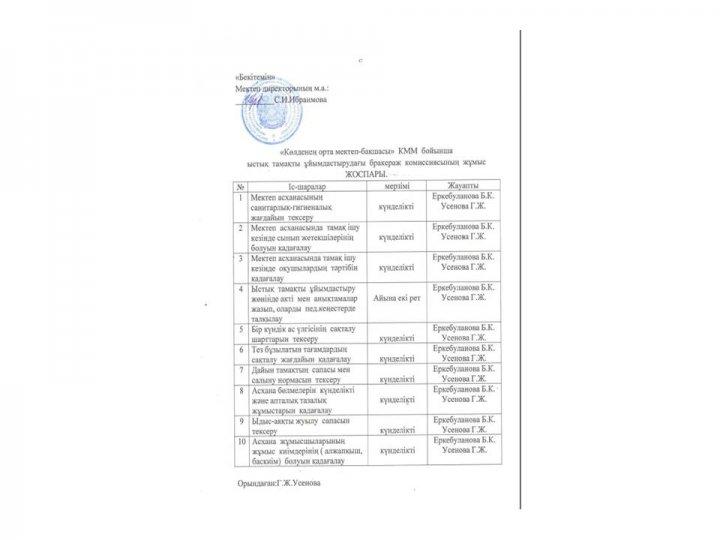 Мектептегі ыстық тамақты ұйымдастыру