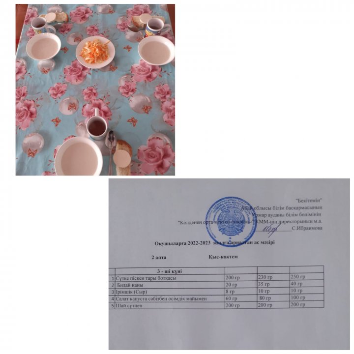 Ыстық тамақты ұйымдастыру